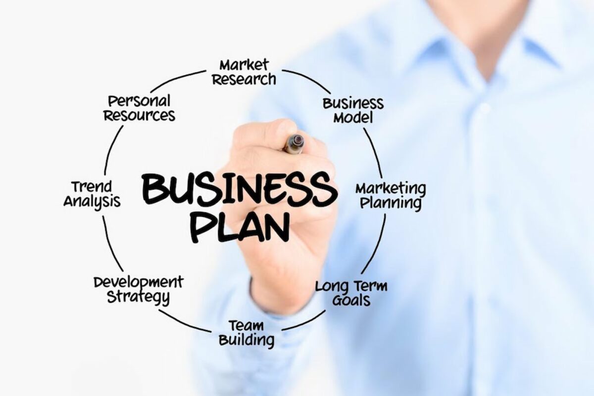 bisnis